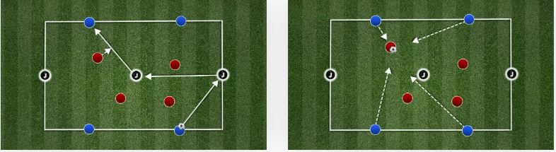 پرس متقابل در فوتبال درفک البرز